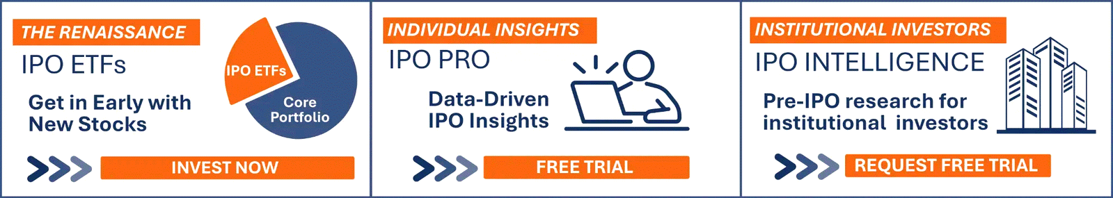 Renaissance Capital product suite: IPO ETFs, IPO Pro, and IPO Intelligence
